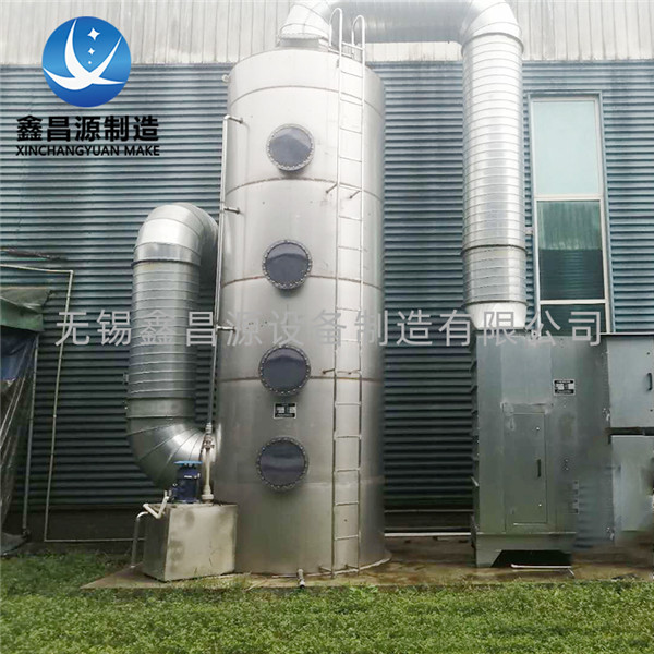 青青草视频下载噴淋塔的三種結構